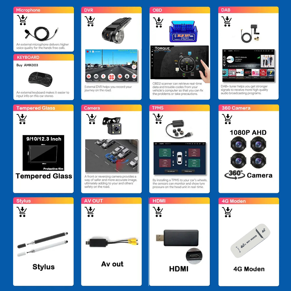 Car Accessories In India - RSNAVI 차량용 멀티미디어 플레이어 액세서리, 안드로이드