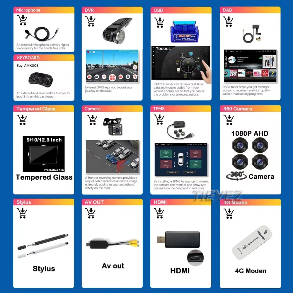 Car Accessories In India - 안드로이드 화면 탐색용 자동차 멀티미디어 플레이어