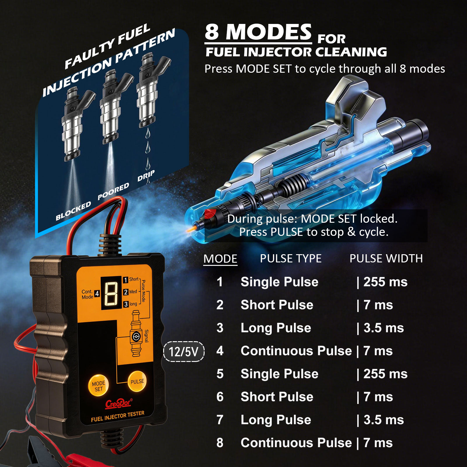 크리에이터 C150 연료 분사 장치 테스트 시스템, 스 - Fuel Injector Cleaner 리뷰 및 가격